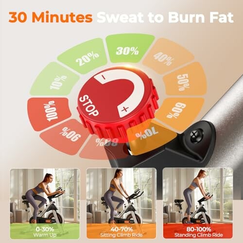 Exercise bike workout with intensity levels and timer