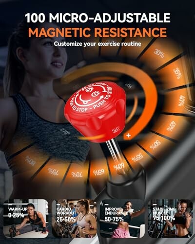 Exercise bike with micro-adjustable magnetic resistance.